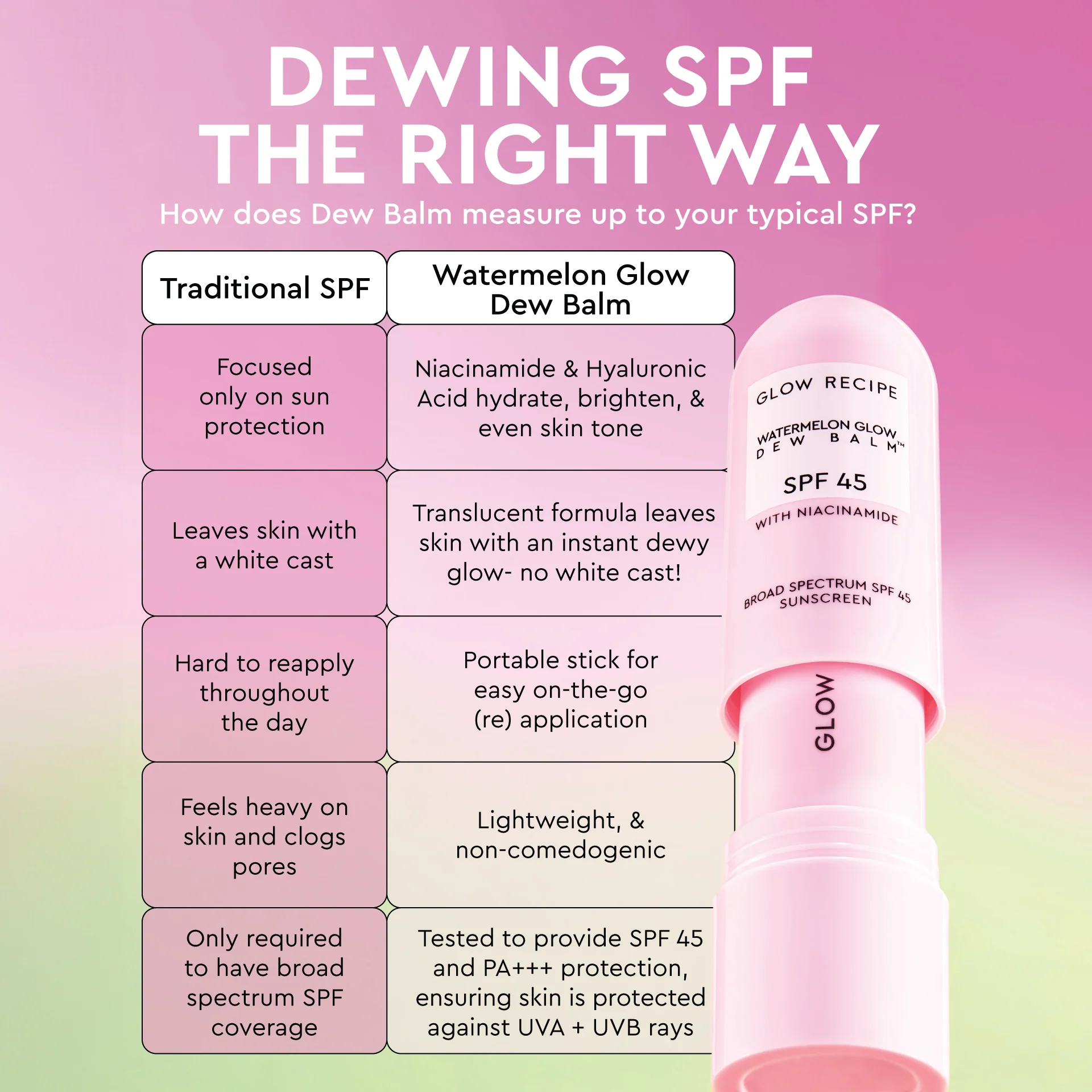 109-watermelon-glow-niacinamide-dew-balm-spf-45-10.webp Watermelon Glow Niacinamide Dew Balm SPF 45