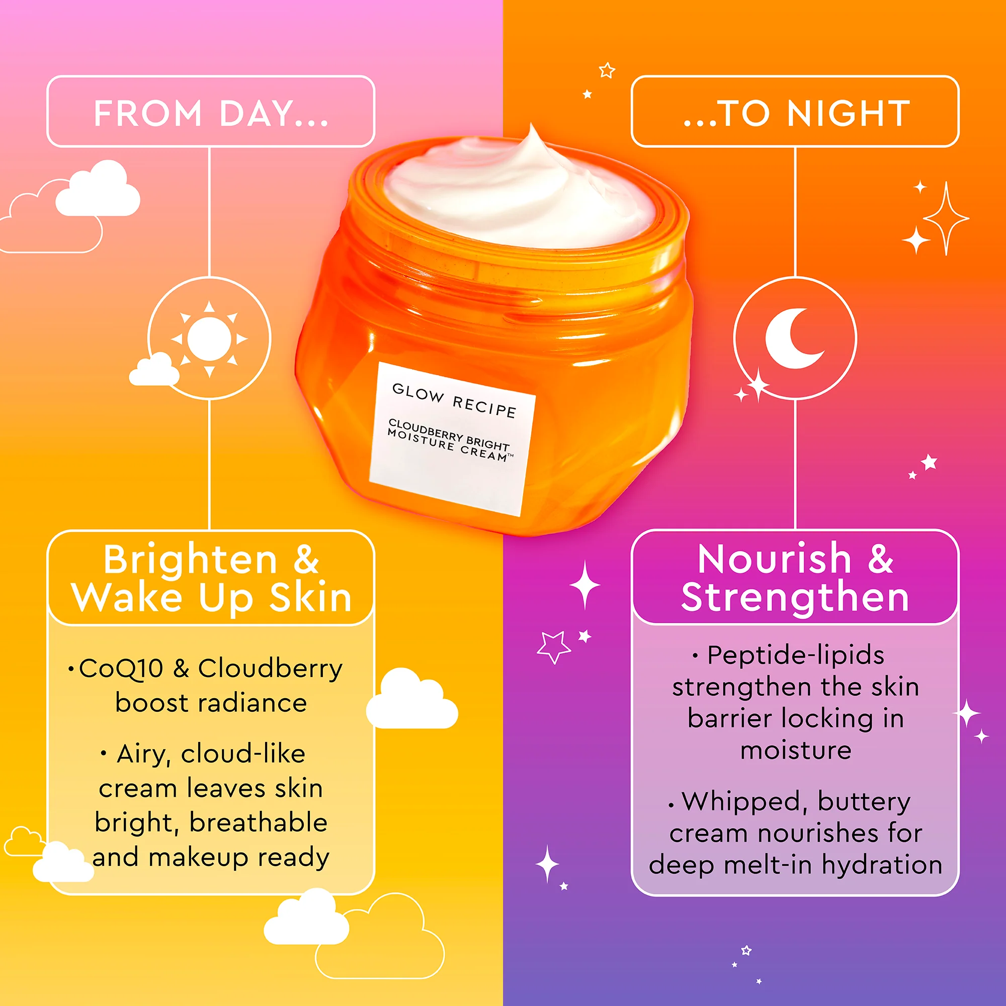 34-cloudberry-bright-refillable-moisture-cream-8.webp Cloudberry Bright Refillable Moisture Cream