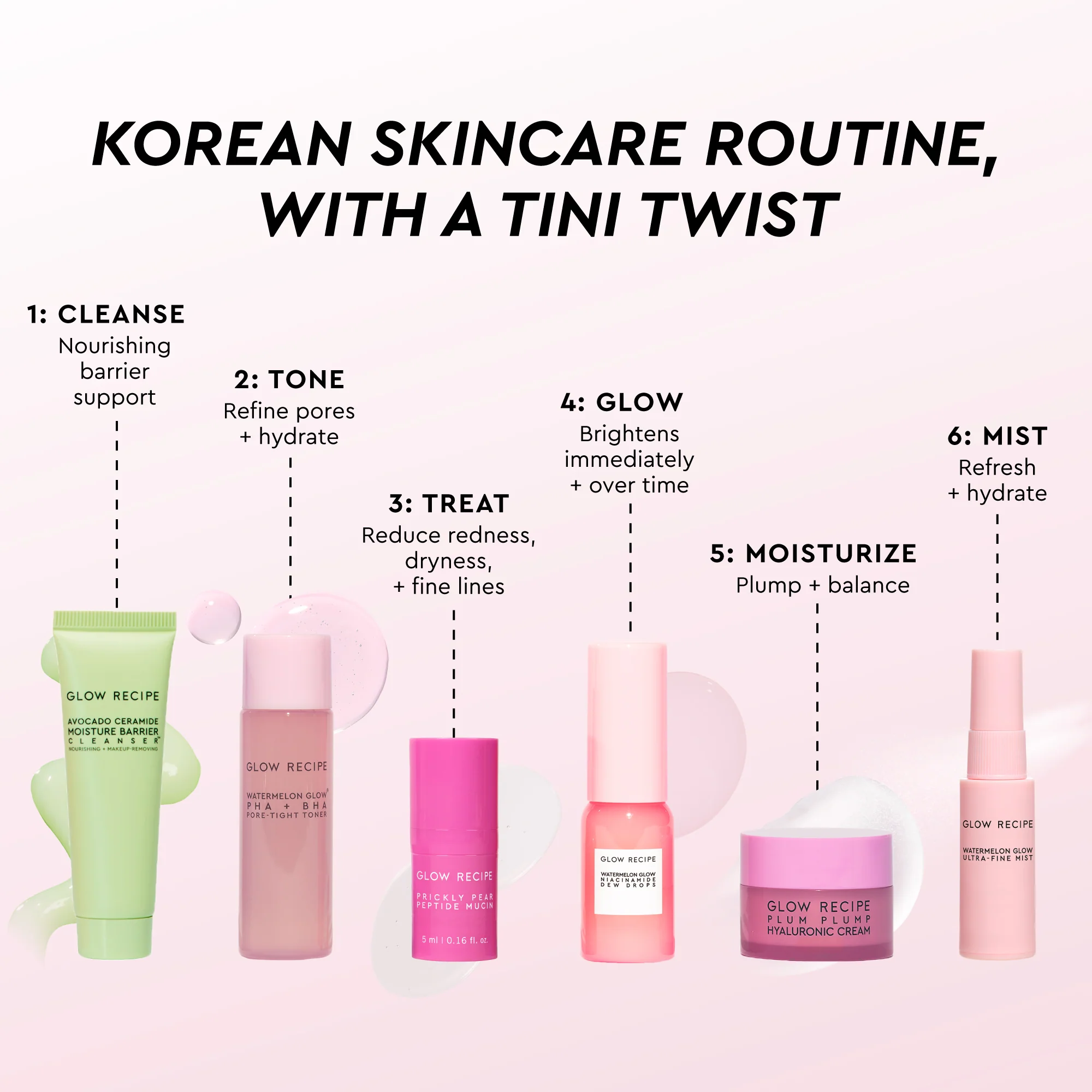 GlowTinis Mini Skincare Set
