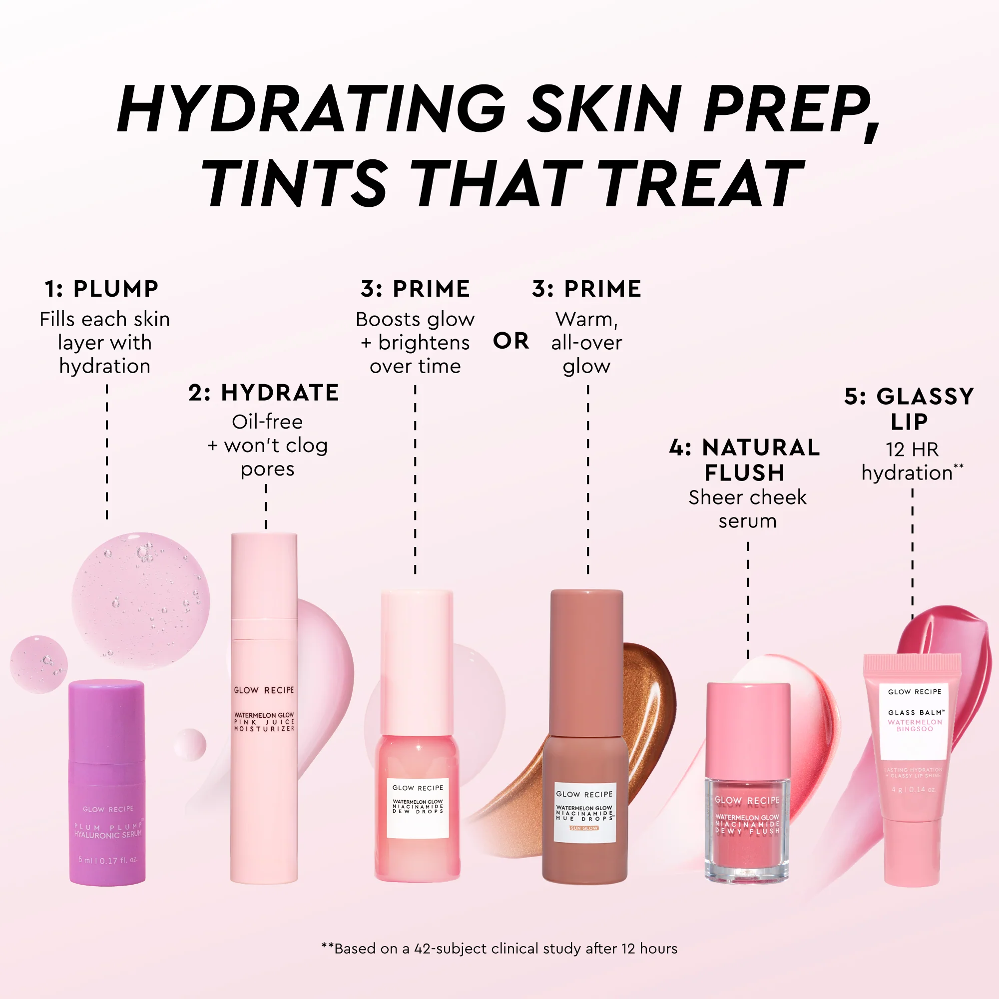 66-huetinis-mini-tinted-skincare-set-2.webp HueTinis Mini Tinted Skincare Set