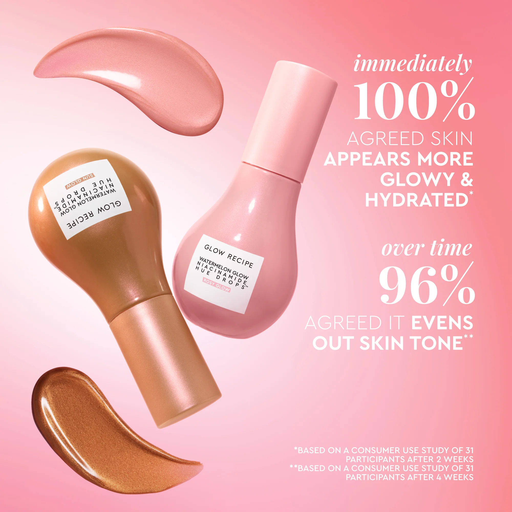 Watermelon Glow Niacinamide Hue Drops